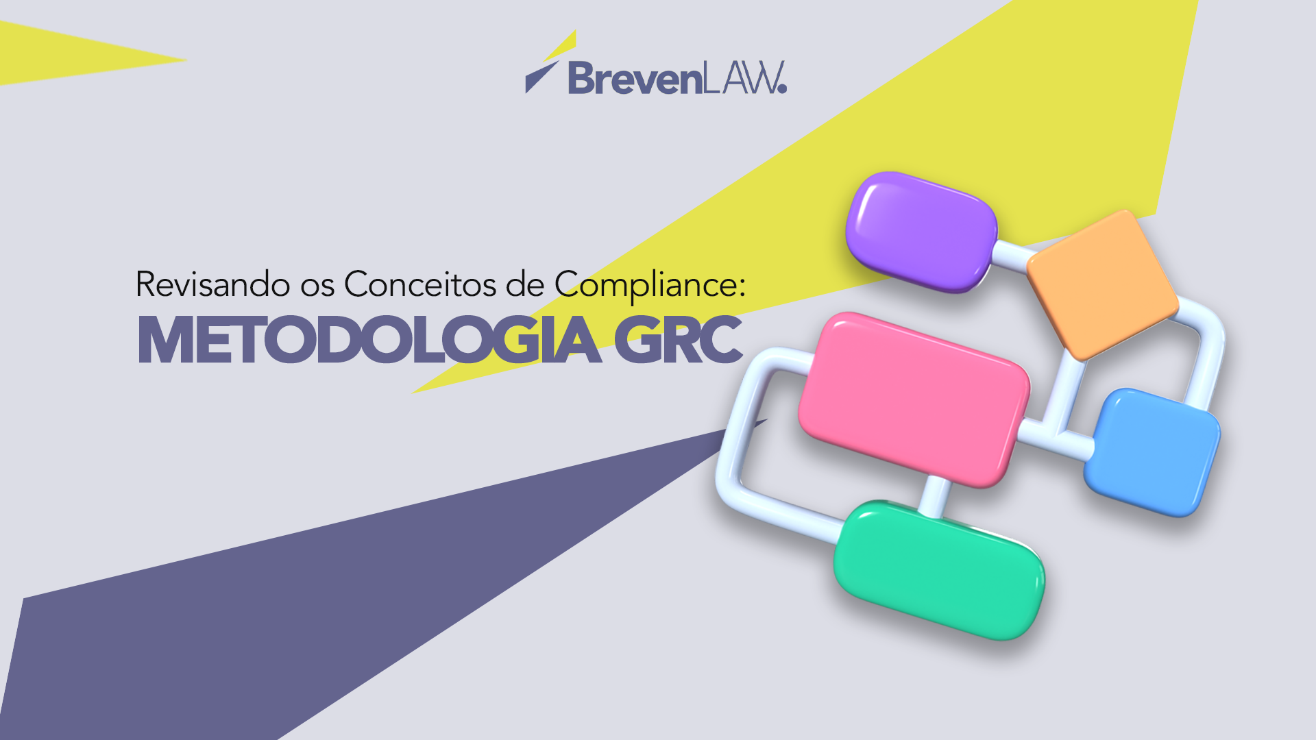 metodologia GRC